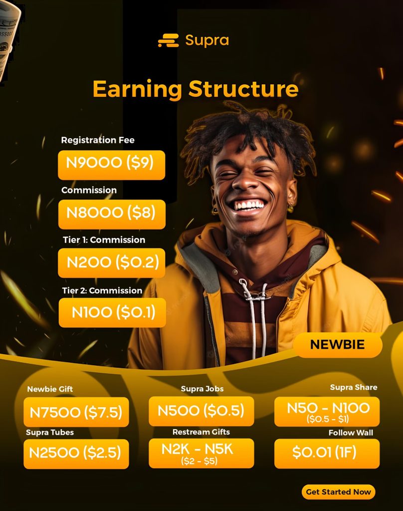 Supra earning structure