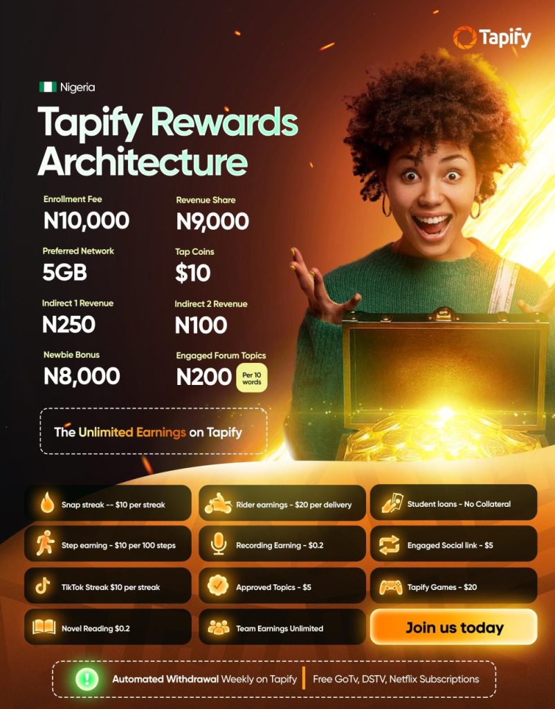 Tapify earning structure 